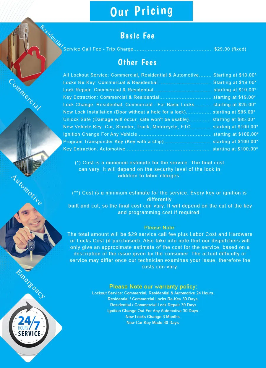 Lynnwood Locksmith And Security Lynnwood, WA 425-749-3684